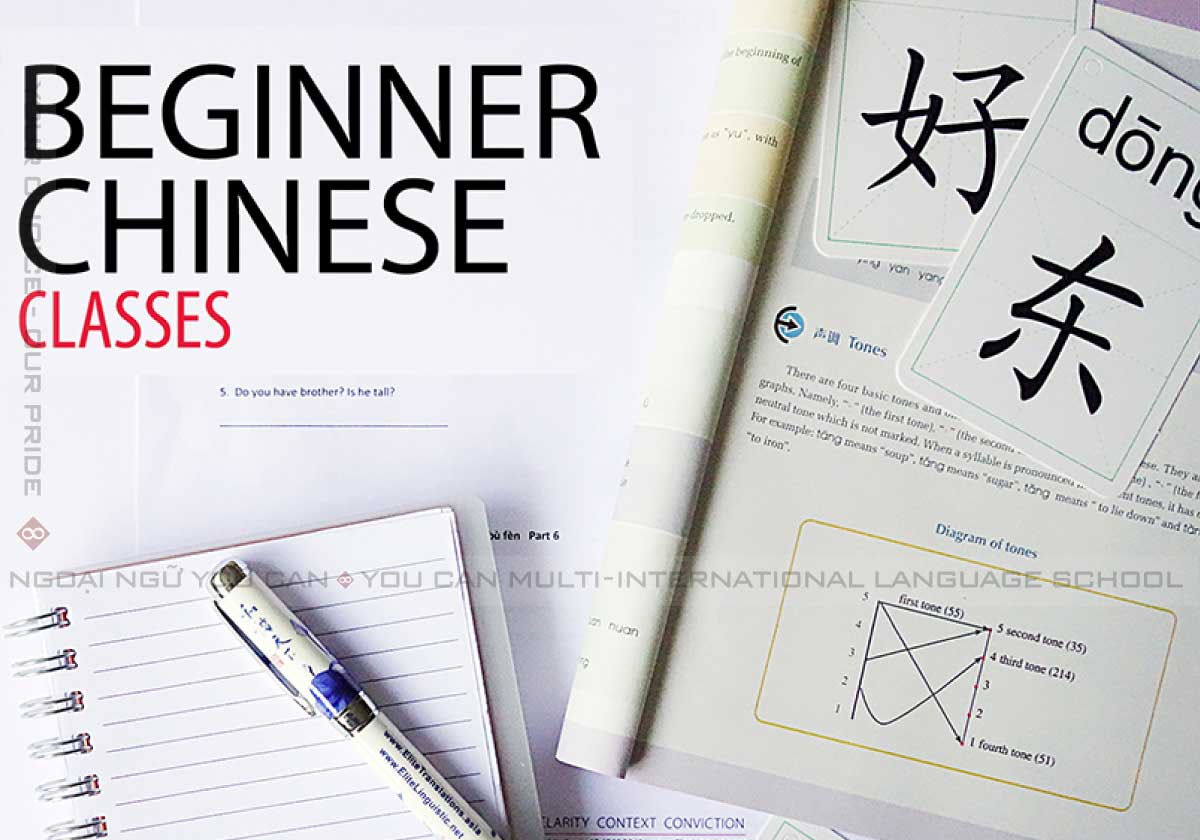 Phương pháp luyện đọc tiếng Trung phổ thông chuẩn cho người mới bắt đầu