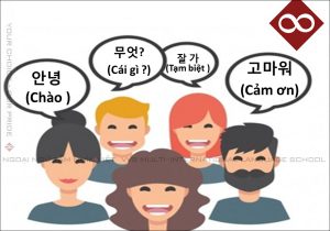 Các mẫu câu giao tiếp cơ bản bằng tiếng Hàn thông dụng