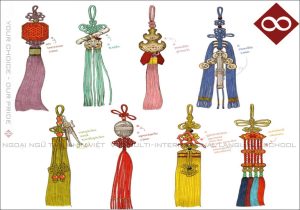 Trang phục truyền thống tại Hàn Quốc - Hanbok