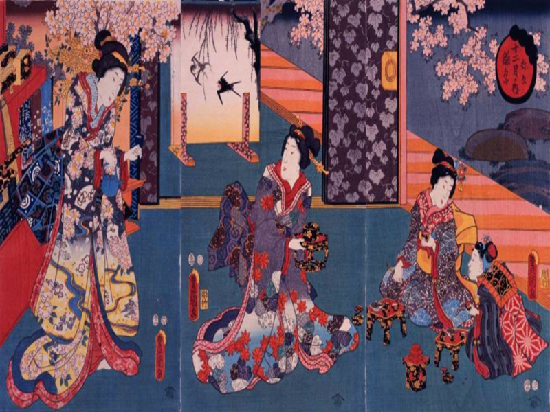 Lịch sử phát triển của Kimono