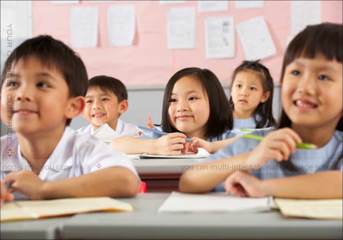 Khóa học tiếng Trung cho thiếu nhi ở TP. HCM