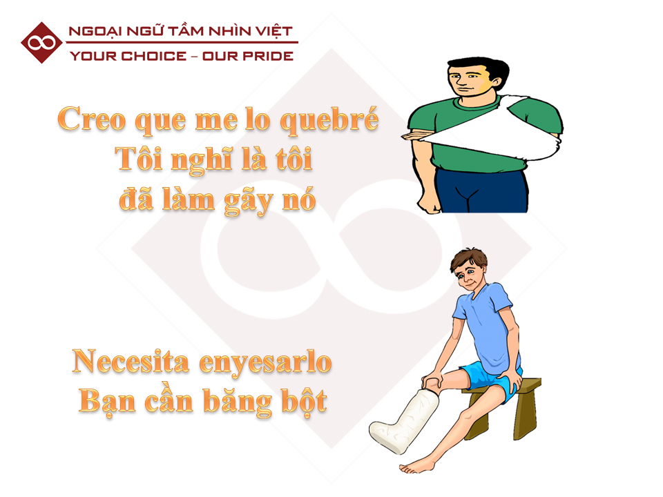 Những mẫu câu tiếng Tây Ban Nha khi đi du lịch | Ngoại ngữ VVS