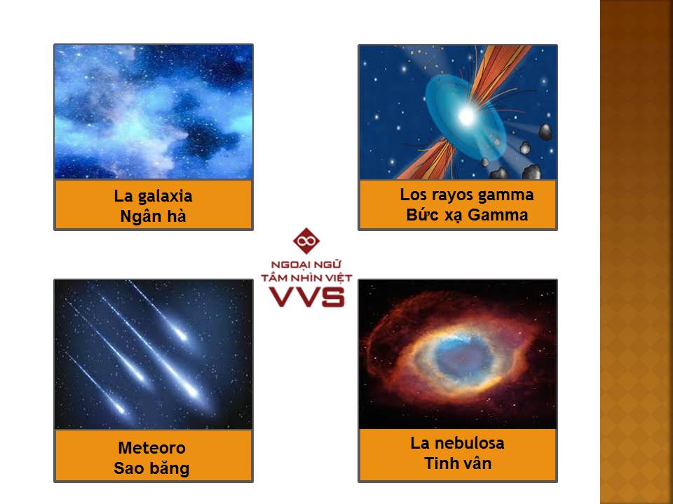 Từ vựng tiếng Tây Ban Nha về thiên văn học - Ngoại ngữ VVS