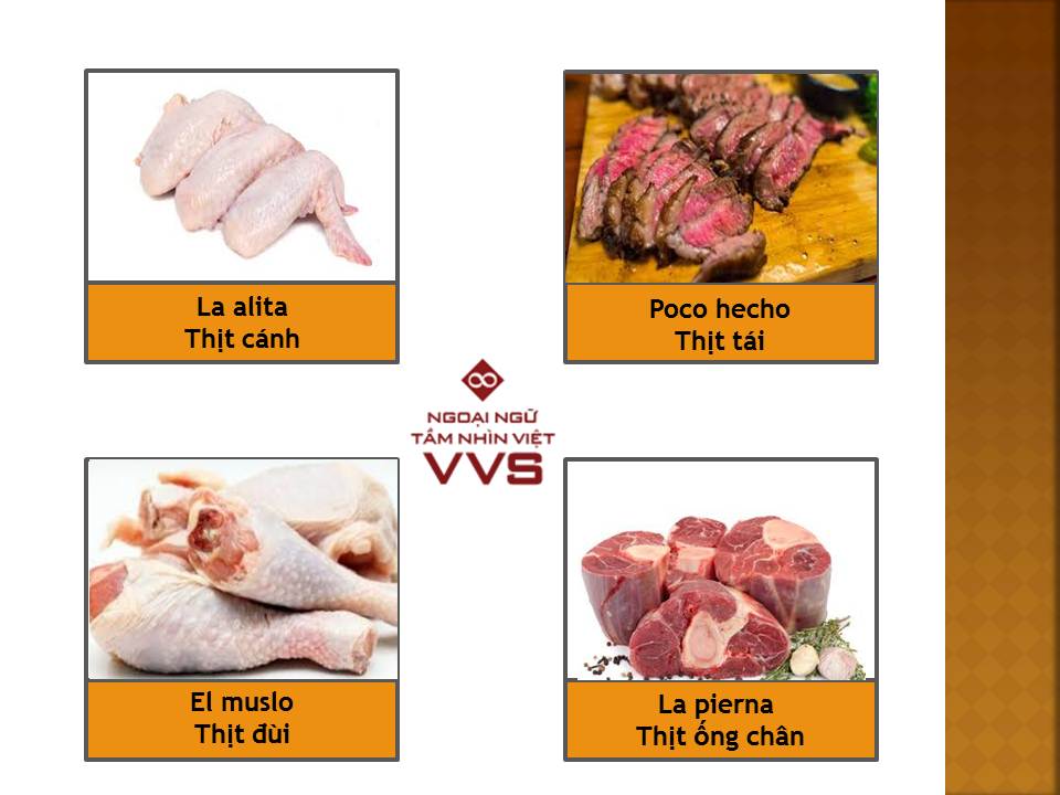Từ vựng tiếng tây Ban Nha cho các loại thịt - Ngoại ngữ VVS