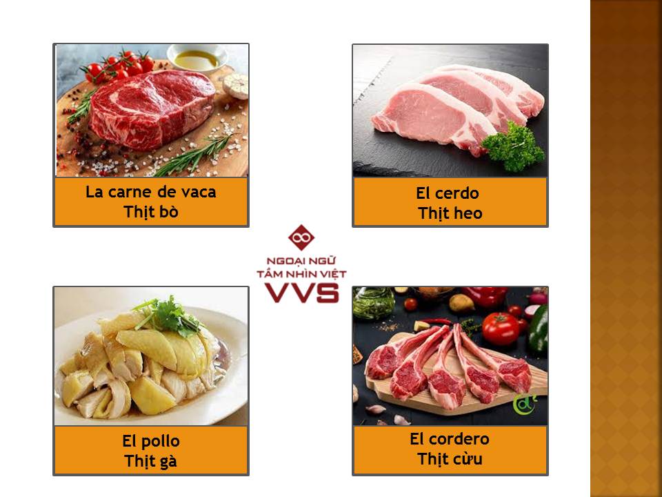 Từ vựng tiếng tây Ban Nha cho các loại thịt - Ngoại ngữ VVS