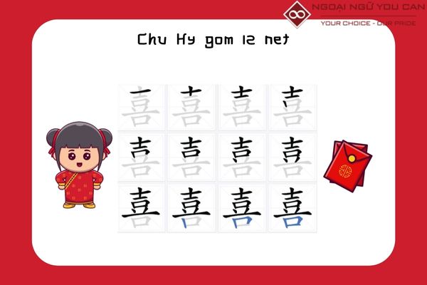 Cách viết lách chữ Hỷ giờ đồng hồ Hán