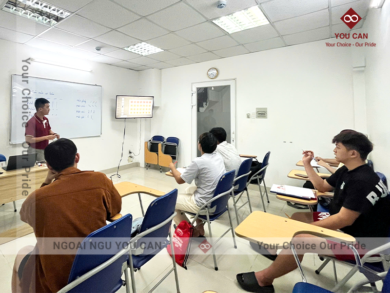 Học tiếng Trung Phồn thể cùng Ngoại ngữ You Can Bình Thạnh