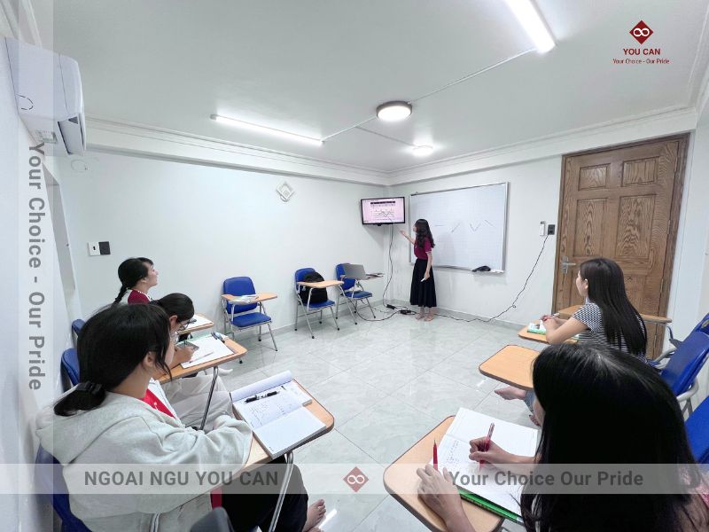 Trung tâm học tiếng Hoa ở Bình Tân uy tín